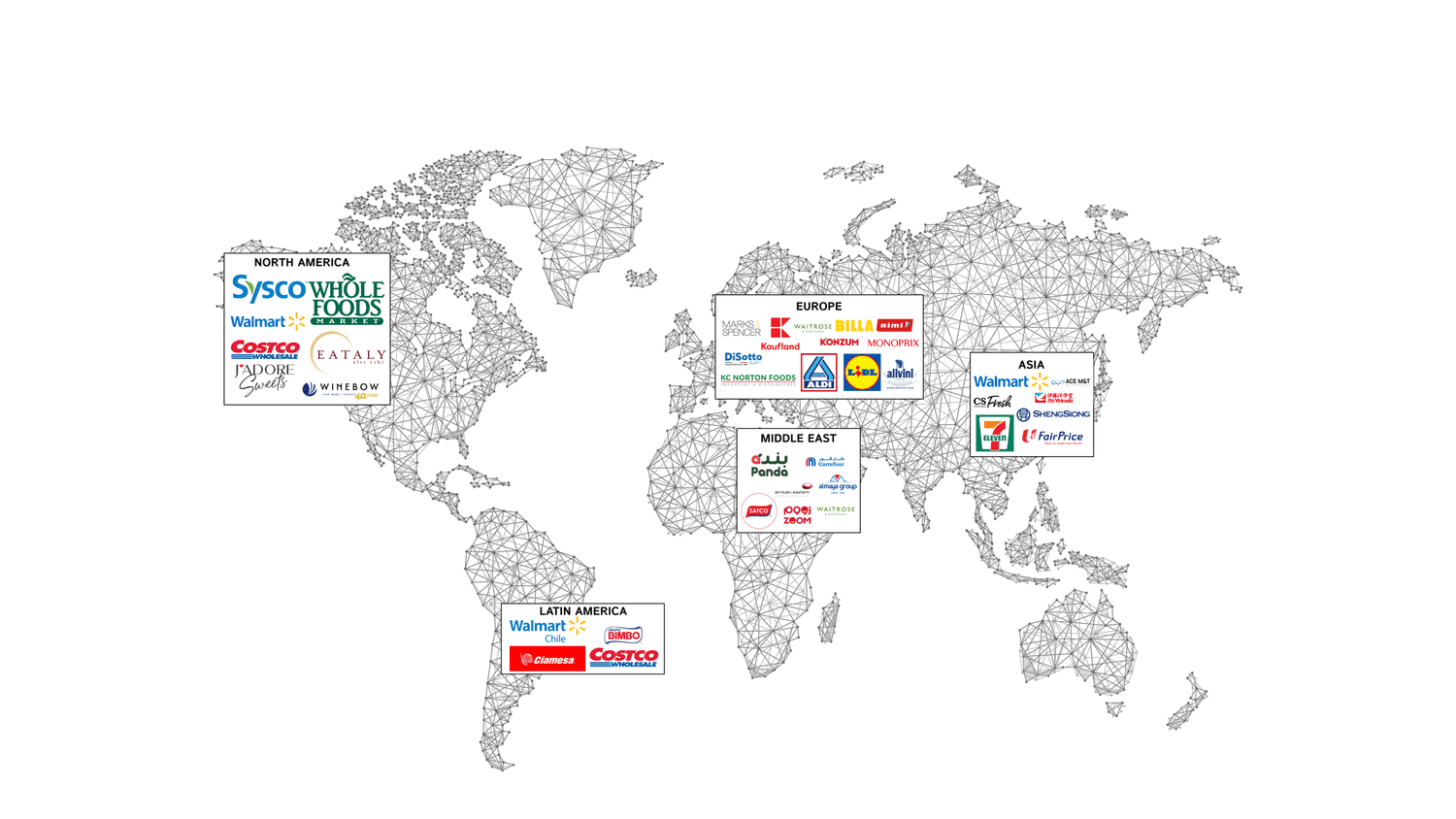 Map of supermarkets and retail partners across North America, Latin America, Europe, Middle East, and Asia